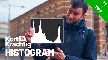 Alles over het HISTOGRAM in ongeveer 4 minuten | Kort & Krachtig