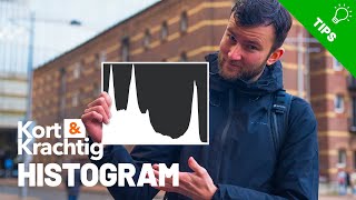 Alles Over Het Histogram In Ongeveer 4 Minuten Kort & Krachtig