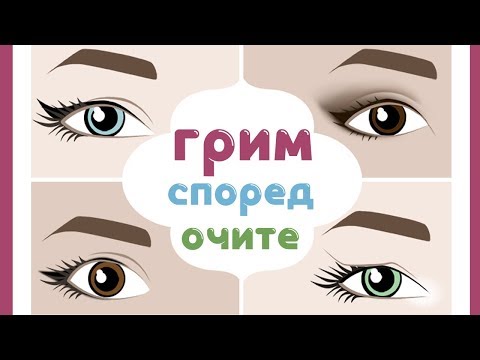 ГРИМ спрямо цвета и формата на очите