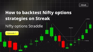 How to backtest Nifty Options Strategies on Streak हिंदी | Episode 1 | Nifty Options Straddle