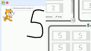 Machine Learning (Scratch)