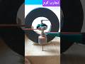 موتور تيار مستمر بسيط