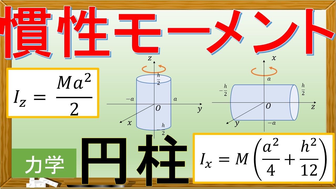 円柱 の 慣性 モーメント