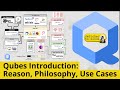 Qubes | Introduction and Philosophy