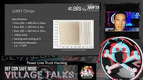 DEF CON Safe Mode ICS Village - Ben Gardiner - PowerLine Truck Hacking 2TOOLS4PLC4TRUCKS