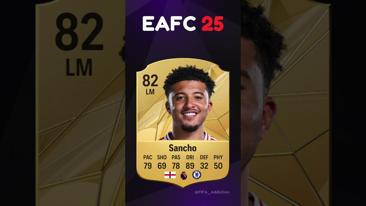 Where are they now? Future Stars in FIFA 19 😭