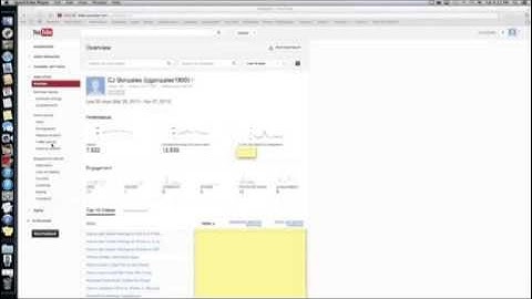 Check Youtube Earnings April 