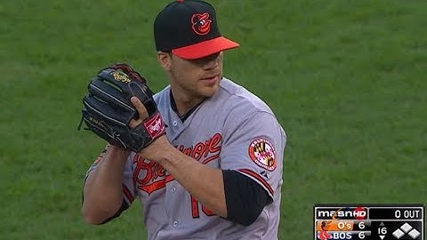 MLB Position Players Pitching Strikeouts