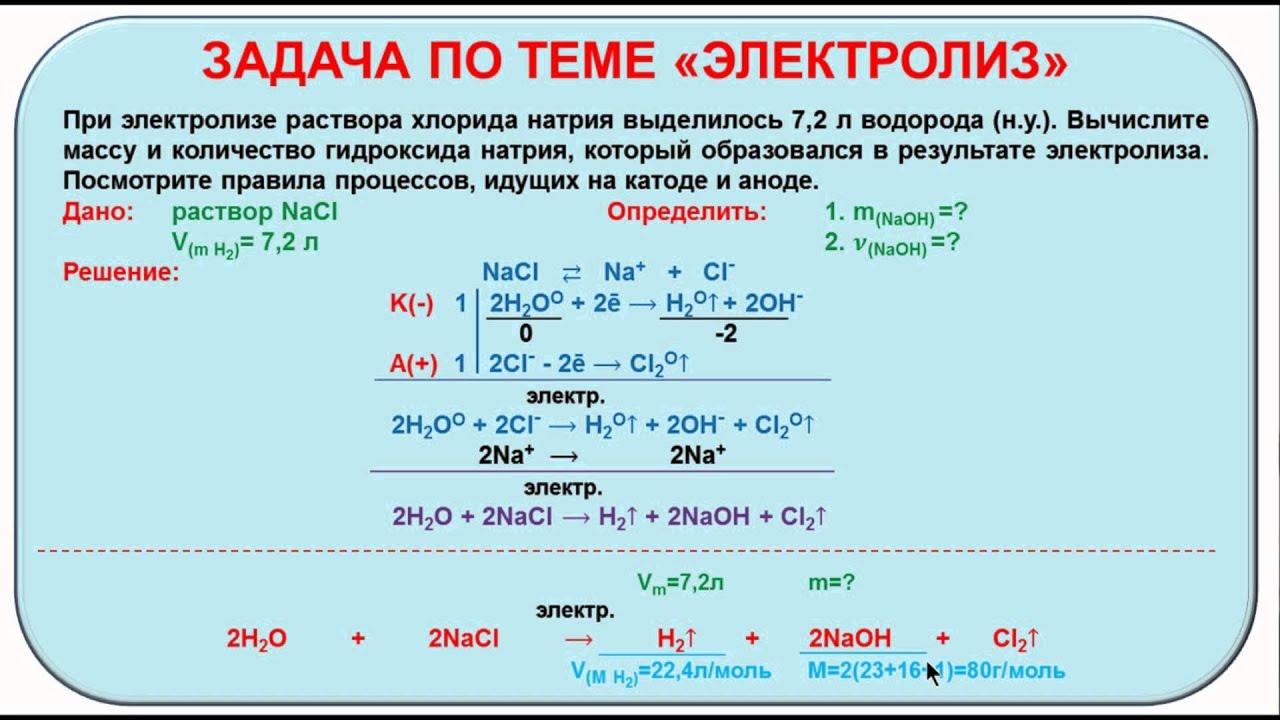 Электролизом раствора соли можно получить гидроксид. Электролиз feco3. C3h5ook электролиз. Электролиз раствора ЕГЭ химия. Задания на электролиз растворов.