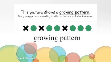 Growing Patterns - Math, Grade 2, Unit 8, Video 10