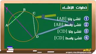 مركز الدائرة المفقود