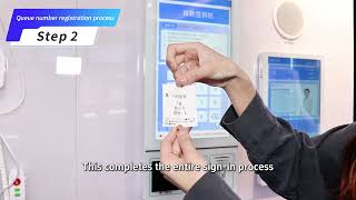 Queue Waiting Function of Mingke Nurse Call System