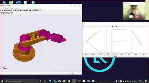 Mô Phỏng Quỹ Đạo Matlab Simulink Robot Toàn Khớp Xoay