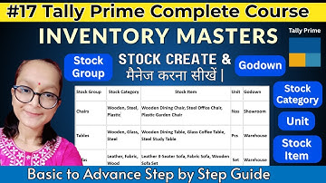 #17 Tally Prime- Inventory Masters | Stock Group, item, category, unit, Godown #tallyprime