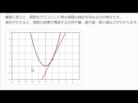 【Python講座】第19回 ディープラーニング - 微分【独り言】