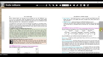 HSC ICT Chapter 2 ( Communication System & Networking class 1)