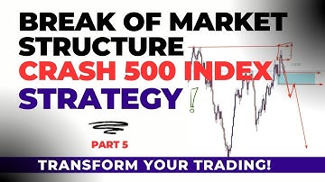 BREAK OF MARKET STRUCTURE - CRASH 500 INDEX STRATEGY PART 5