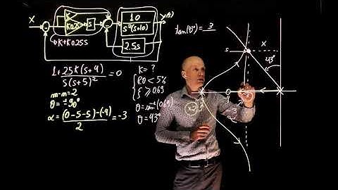 L14E72 Control Systems Lecture 14 Exercise 72: Tuning a PID controller via root-locus