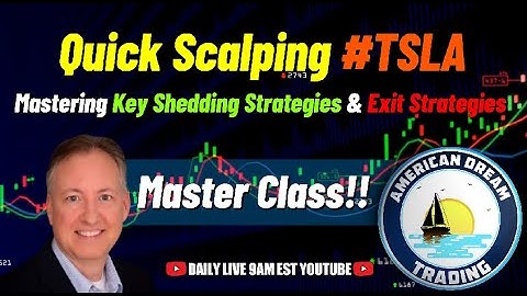 Quick Scalping $TSLA - Mastering Key Shedding Strategies & Exit Strategies | Master Class