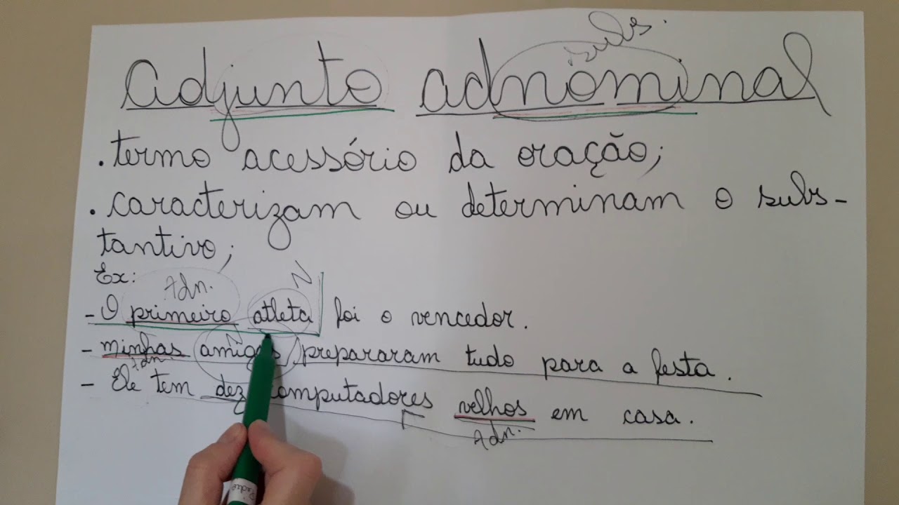 Adjunto Adnominal 7 Ano - BINKEDU