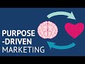 Purpose-Driven Marketing: How Purpose-Driven Brands Create Value (And How You Can Too!)