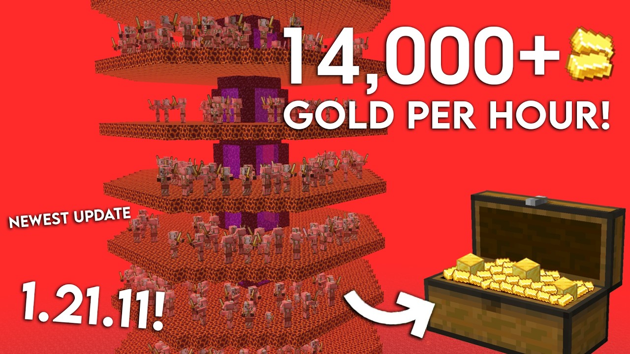 NEW UPDATE Minecraft Java 1.21.11 Gold Farm Tutorial | 14000 Gold Per ...