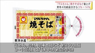 「マルちゃん」焼きそばなど　3％～14％値上げへ(2021年12月7日)