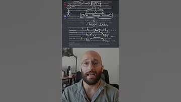 Indexing Thoughts with ChatGPT