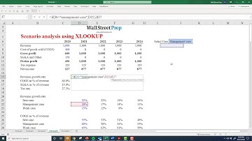 Scenario Analysis Using XLOOKUP: 4 Minute Quick Lesson
