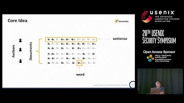 USENIX Security 
