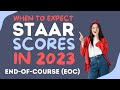 Understanding STAR Scores and Reporting Timeline