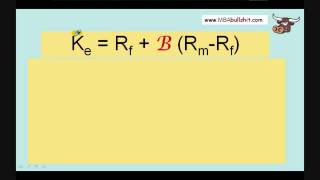 CAPM Model Part 4 - Required Return - What is Capital Asset Pricing Model