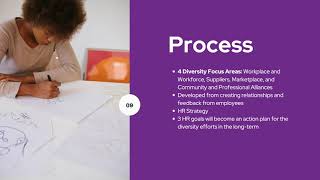 Aetna Case Study