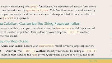 Resolving the QuerySet Display Issue in Django Models