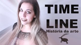 HISTÓRIA DA ARTE - LINHA DO TEMPO