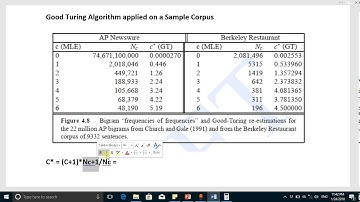 Good Turing Algorithm applied on real corpus