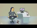 Yoga  the new normal  a yogis guide animated