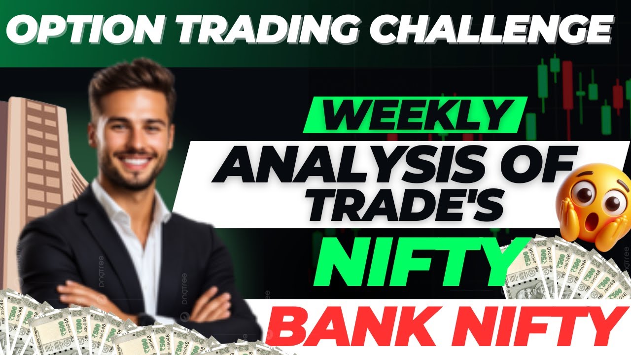 Option Trading Challenge Trade Analysis And Execution || 