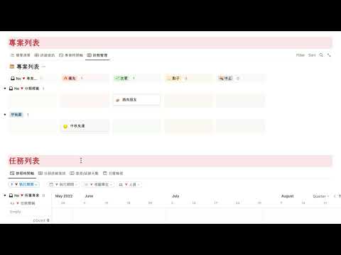 極簡但強大的 Notion一頁式專案管理・任務追蹤模板－免費附贈行銷企劃專用版本
