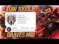 You won't believe how this EUW player reached 1000LP playing Graves Mid...