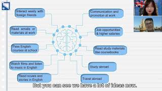 Writing skills: Brainstorming