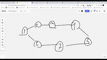 [L3]Class - 6 (Graph Theory - Dijkstra Practice Problem)[Bangla]