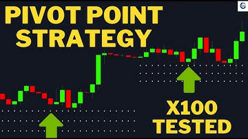 #Forex #Best Simple Profitable Trading Strategy Proven 100 Trade Results - Pivot Points #CGF