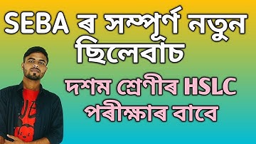 New Syllabus of Mathematics for HSLC/AHM Examination 2021 by SEBA | Presented by Mansur Rahman