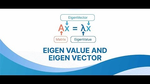 Understanding Eigenvalues and Eigenvectors: Definitions, Objectives, and Methods for Square Matrix