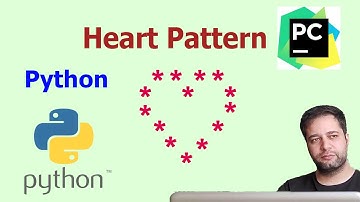 Python Pattern Programs | Printing Stars 