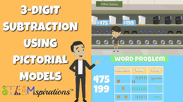3 Digit Subtraction Using Models & Pictorials [Regrouping]