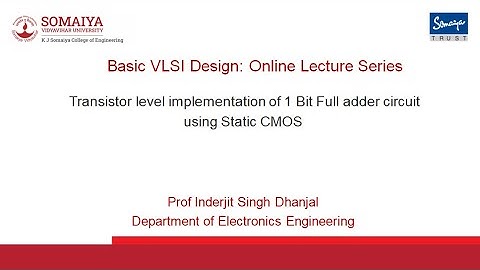 CMOS Full adder transistor level circuit using Static CMOS Logic