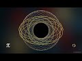 The Gap of Eternity | The Geometric Escalation | ODTOE