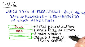 Which Type of Parallelism - Intro to Parallel Programming